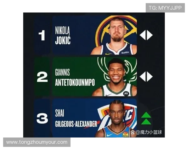 官网首期MVP榜揭晓亚历山大稳居第一字母哥紧随其后文班和东契奇表现抢眼